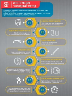 Клей обувной Меркурий, каучуковый, морозостойкий, универсальный, 100 мл