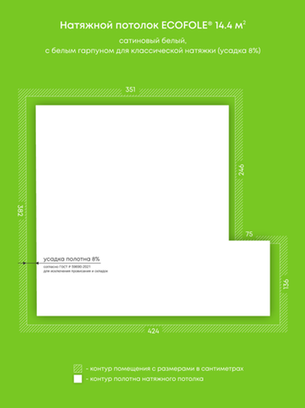 Натяжные потолки 14.4 м2, 1.4 м2