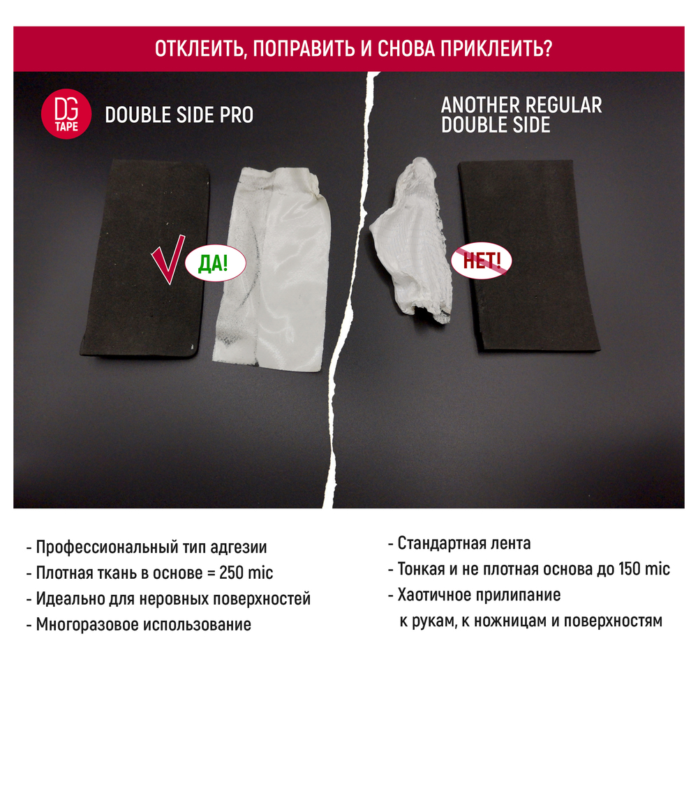 Двухсторонняя тканевая клейкая лента DGTAPE@DoubleSide DS - 50мм/9м