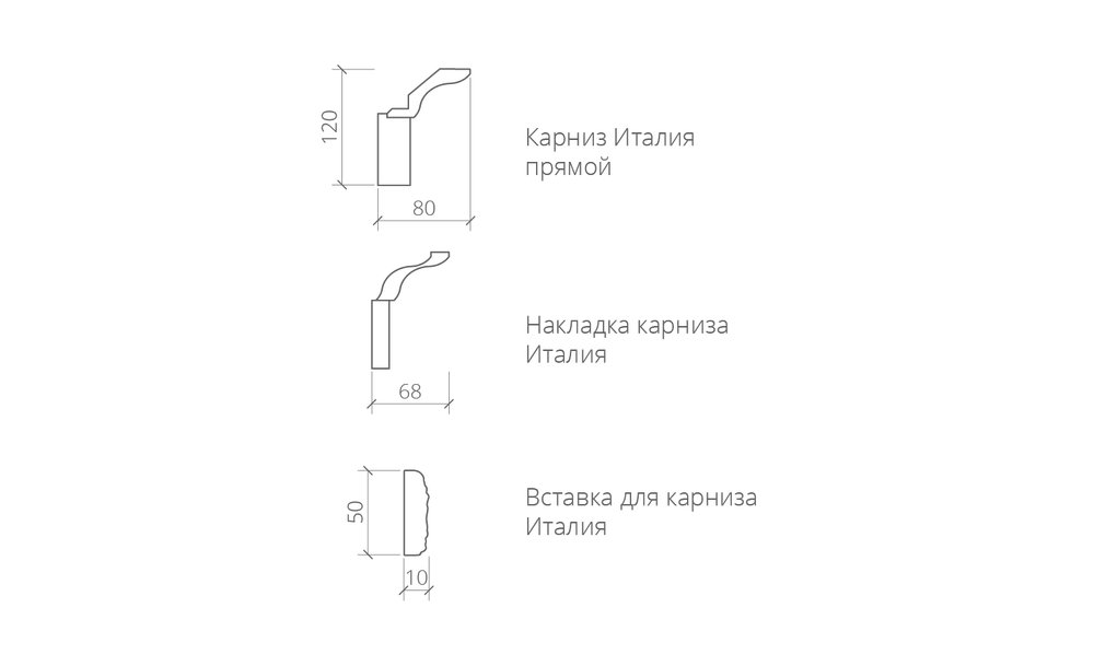 Карниз Италия