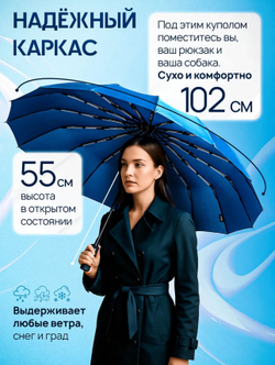 Зонт синий ROBIN 16 спиц Атр. umb416 BU