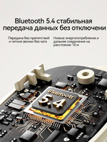 AWEI TZ12 Беспроводные Bluetooth-наушники с шумоподавлением