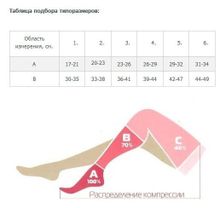 Моночулок Центр Компресс до колена №3, круговая вязка, противоварикозный, 2 класс, кремовый