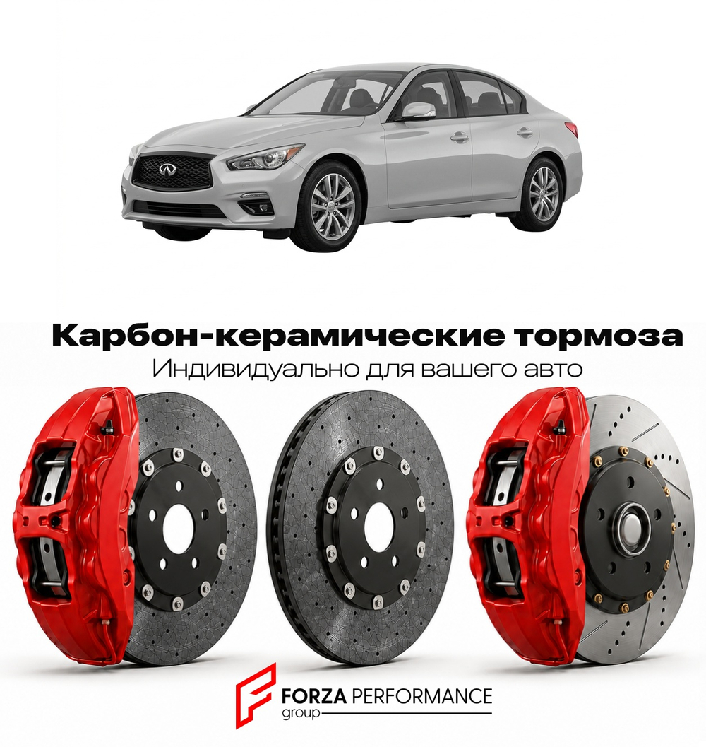 Карбон-керамическая тормозная система для Infiniti Q50 I V37 2013-2016 Инфинити