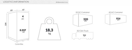 Стул прозрачный Bee Турция