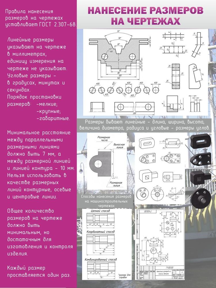 Стенд &quot;Нанесение размеров на чертежах&quot;