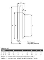 Диффузор теневой Visioner TDNP125 для натяжного потолка с регулировкой потока воздуха D 125 мм