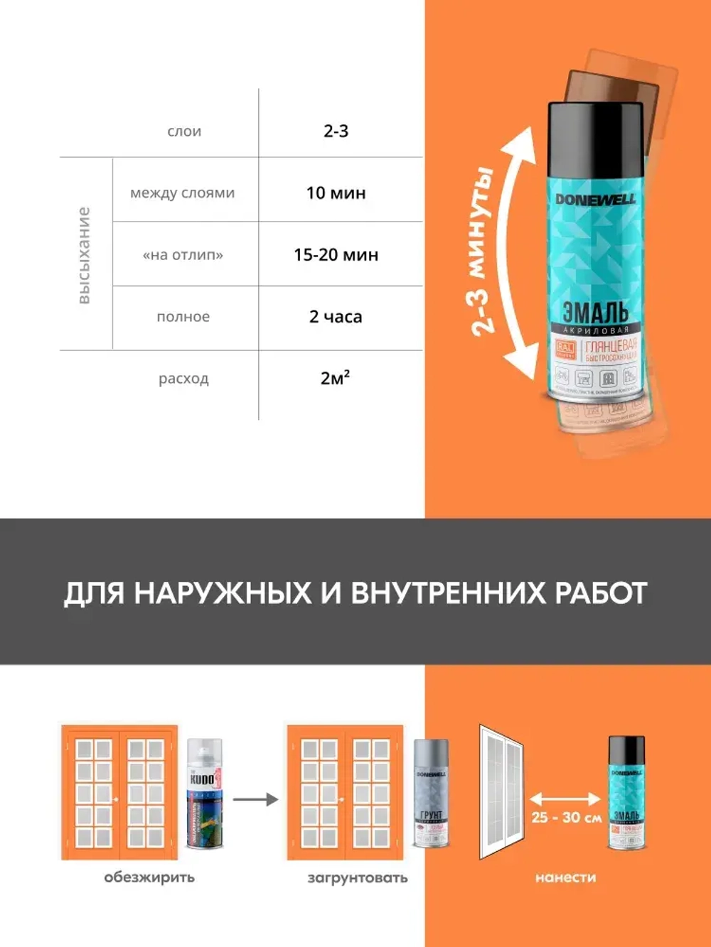 Аэрозольная краска DONEWELL "Эмаль универсальная быстросохнущая (RAL) в баллончике", Акриловая, Глянцевая, 0.52 л, Коричневая RAL 8017
