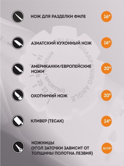 ВБ Точилка белая для ножей4.jpg