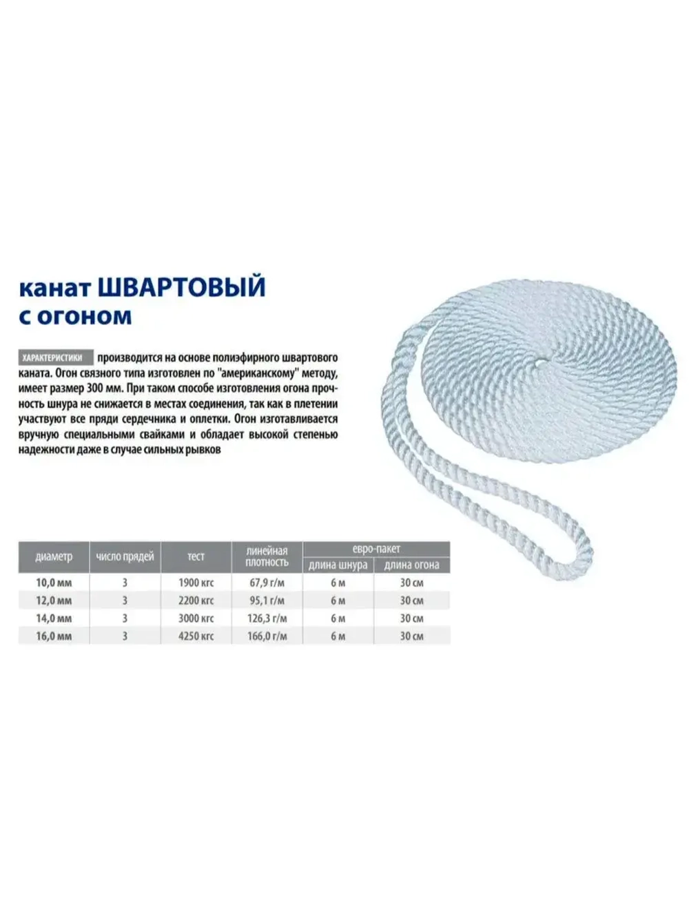 Канат крученый ШВАРТОВЫЙ 14,0 мм 3000 кг 6 м с огоном 30 см