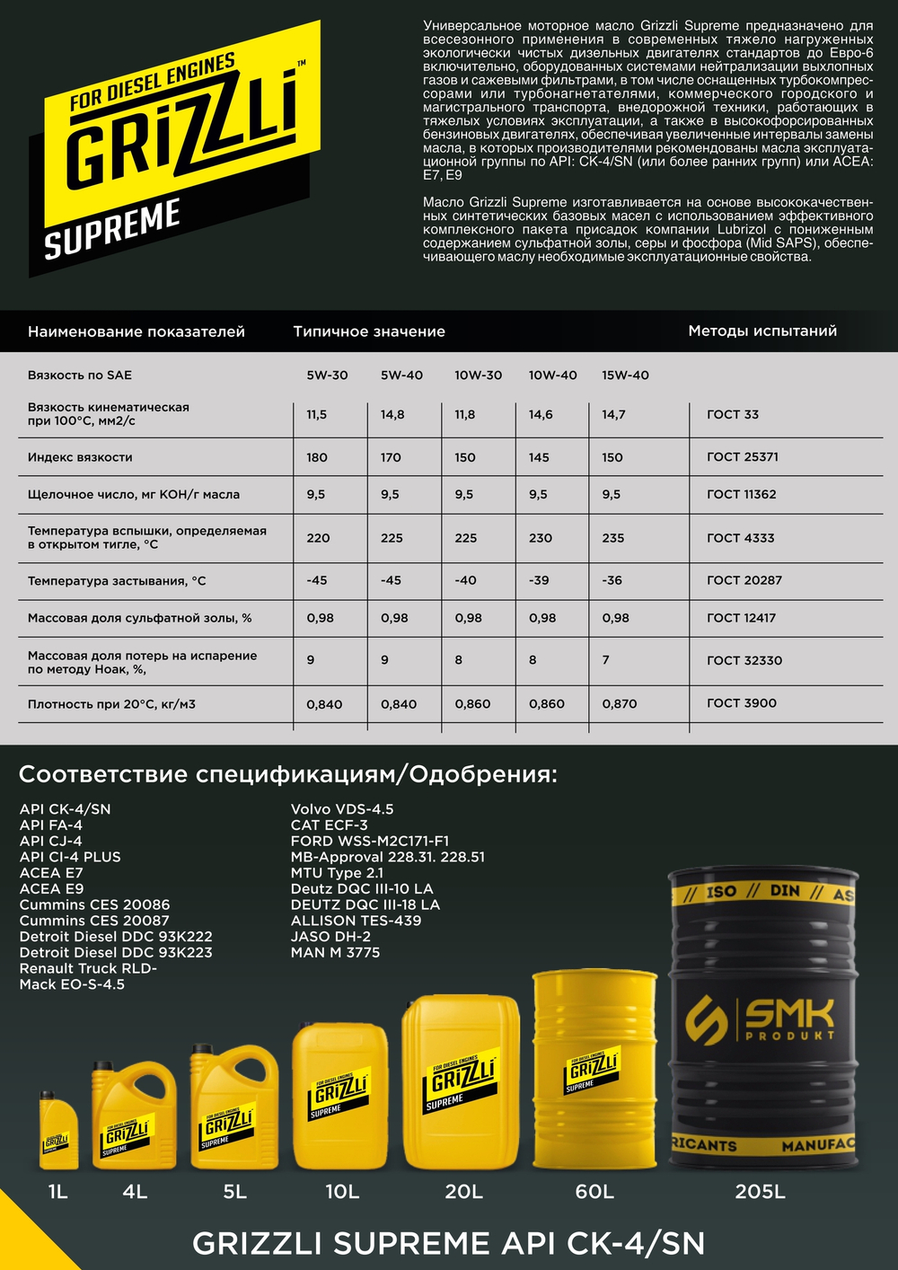 Моторное масло "Grizzli Supreme 10W-30"