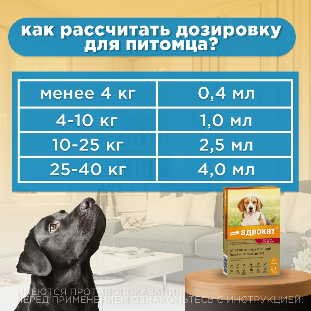 Капли на холку против блох, клещей и круглых гельминтов Elanco Адвокат для собак от 10 до 25кг, 1пипетка