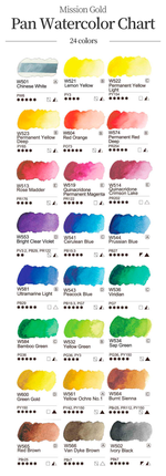 Mijello Mission gold Watercolor 24 цвета кюветы