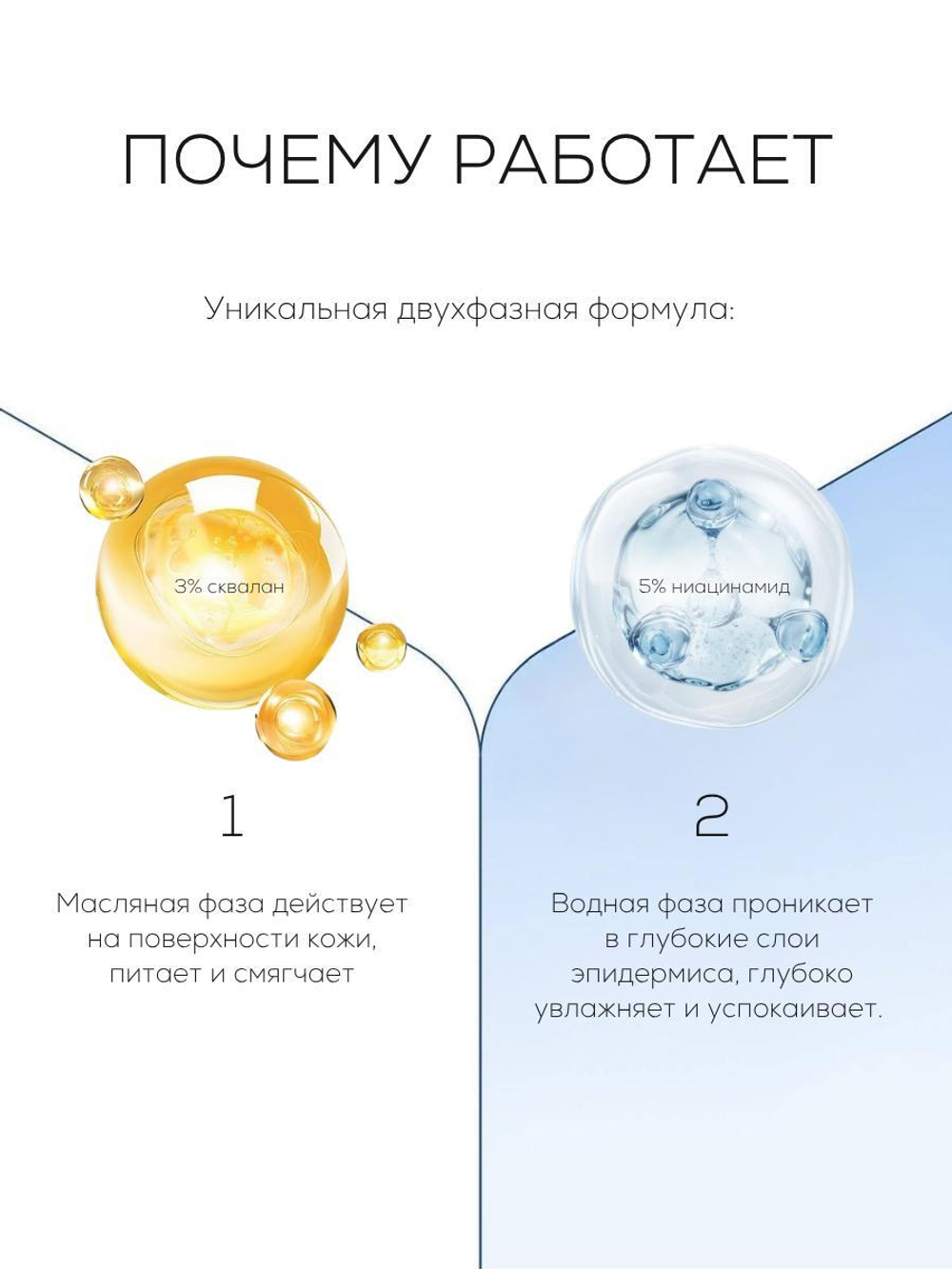 СЫВОРОТКА С НИАЦИНАМИДОМ ДЛЯ СИЯНИЯ И ВЫРАВНИВАНИЯ ТОНА КОЖИ LAURA ZACKARYA™