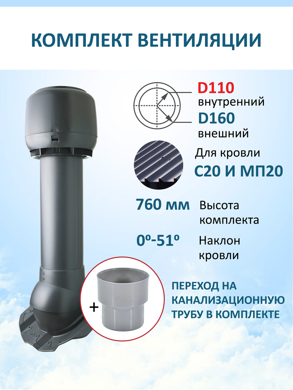 Комплект вентиляции: Вентиляционный выход изолированный D125/160 утепленный высота H=700 мм, проходной элемент PROF-20 для металлопрофиля кровельного профнастила МП20 иС20, колпак вентиляционный D160 мм, переход на канализационную трубу D110 с вентиляционного выхода 125/160 без уплотнения, коричневый