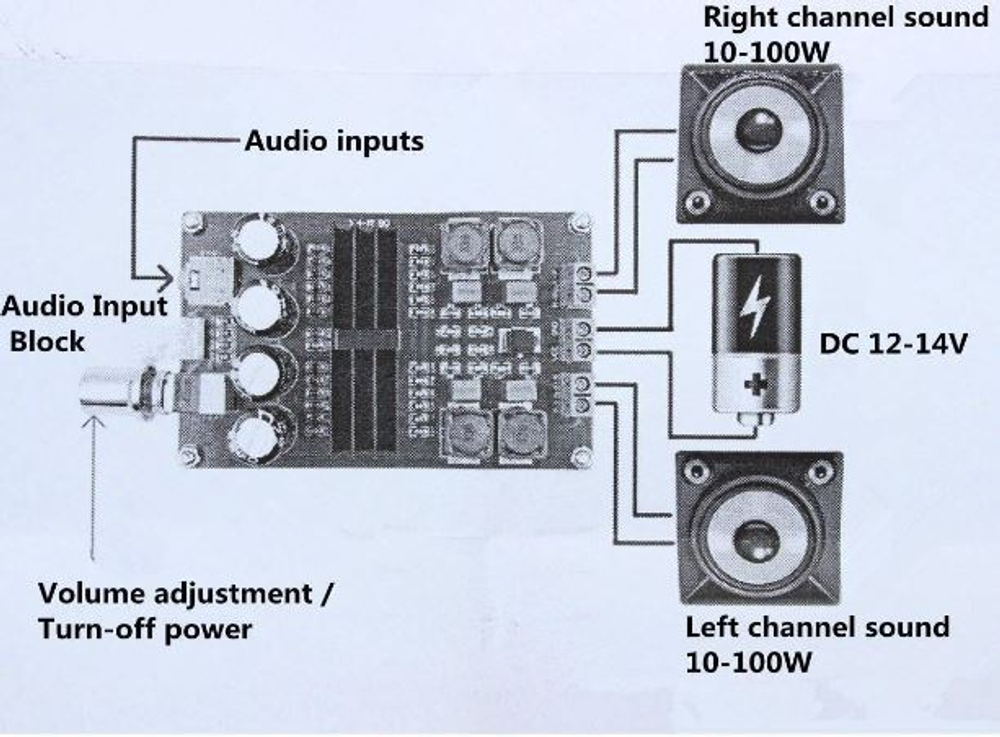 Усилитель XH-M190/TPA3116D2/2*100W