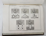"Рисунки гербам городов Российской Империи, принадлежащие к Первому Собранию Законов. Книга чертежей и рисунков"  1843 г.