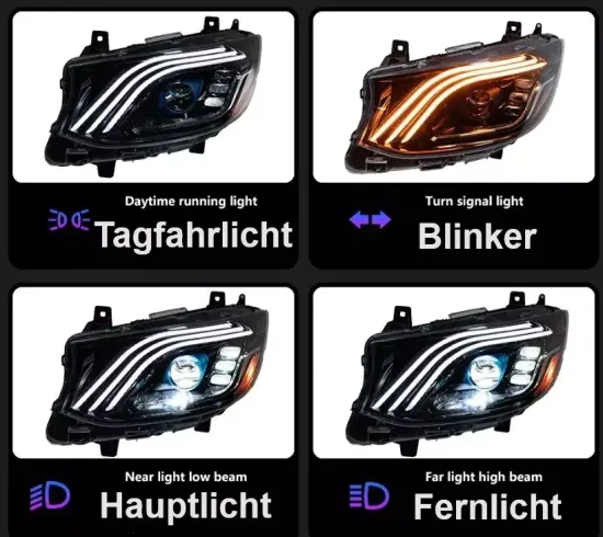 Передние светодиодные фары Mercedes Sprinter 2018-2023 V1 type