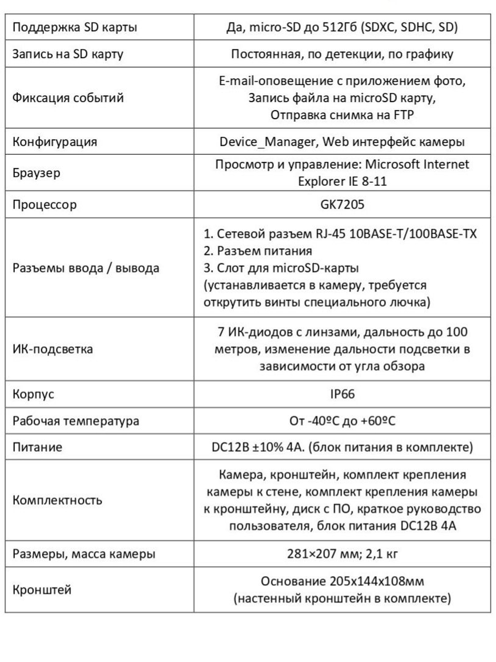 Видеокамера Optimus IP-S092.1(20x) mini_V.1