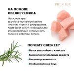 Сухой корм PREMIER для щенков всех пород Индейка