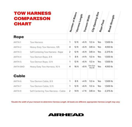 Фал буксировочный AIRHEAD AHTH-8HD