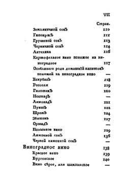 Винокур, пивовар, медовар, водочный мастер, квасник, укcусник и погребщик | А. Жадров