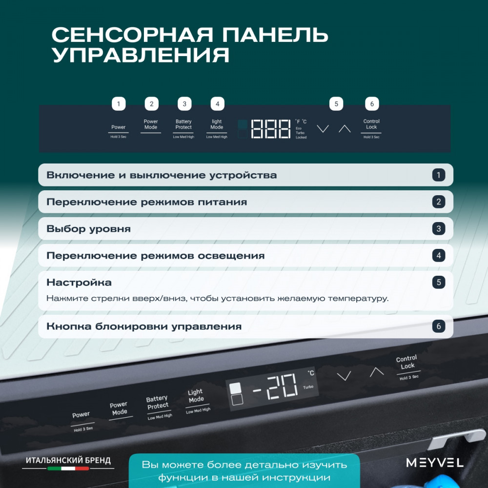 Автохолодильник Meyvel AF-PRO54