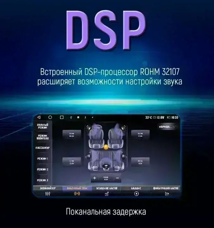Магнитола для УАЗ Патриот, Пикап 2016-2023+ (любая комплектация) - Kuberg EW-9239 QLed+2K, Android 13, Быстрейшая, CarPlay, 4G SIM-слот