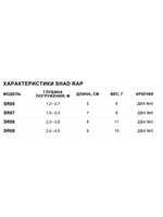 Воблер RAPALA Shad Rap 07, 7см, 8гр, цвет ROHL