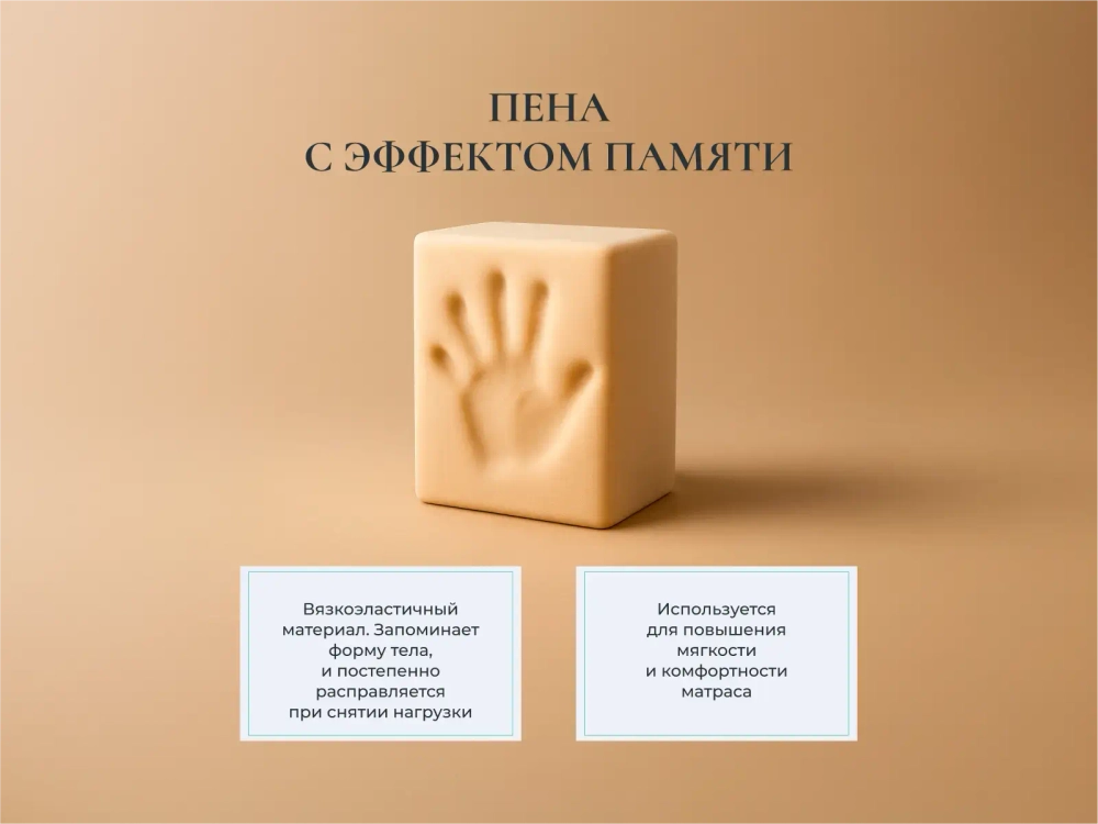 Матрас Materlux Nobile