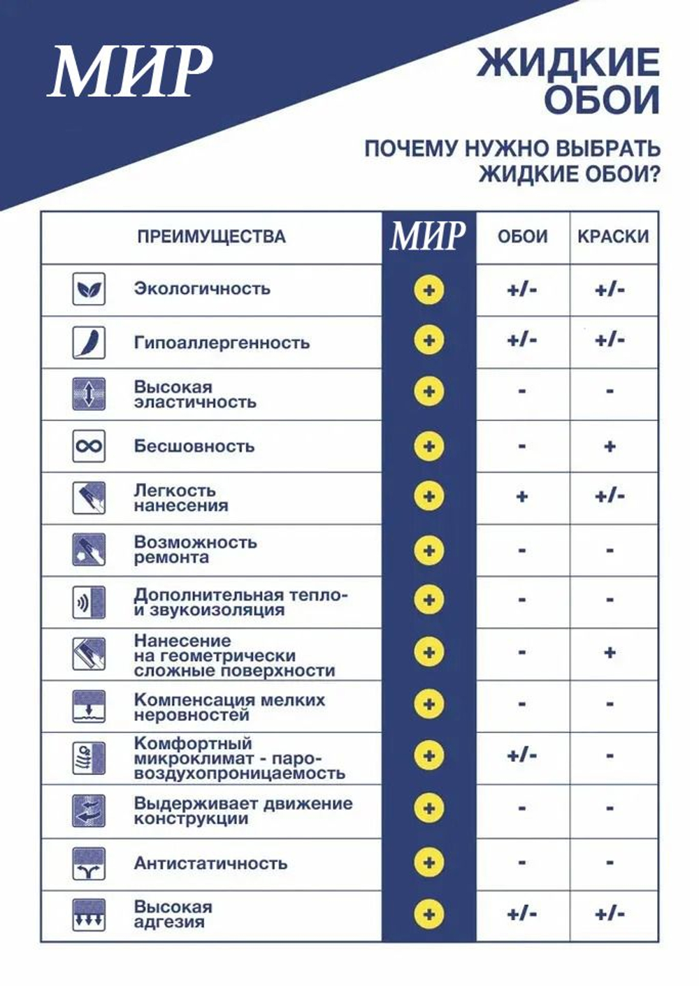 ЖИДКИЕ ОБОИ LW 12-1000 , 1 кг , Белый с вкраплением