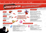 Плакат ЗОЖ. Профилактика алкоголизма