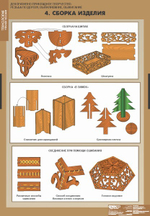 Декоративно-прикладное творчество. Резьба по дереву, выпиливание, выжигание (12 таблиц + CD)