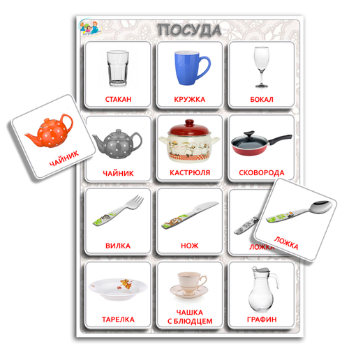 Энциклопедия в картинках Посуда