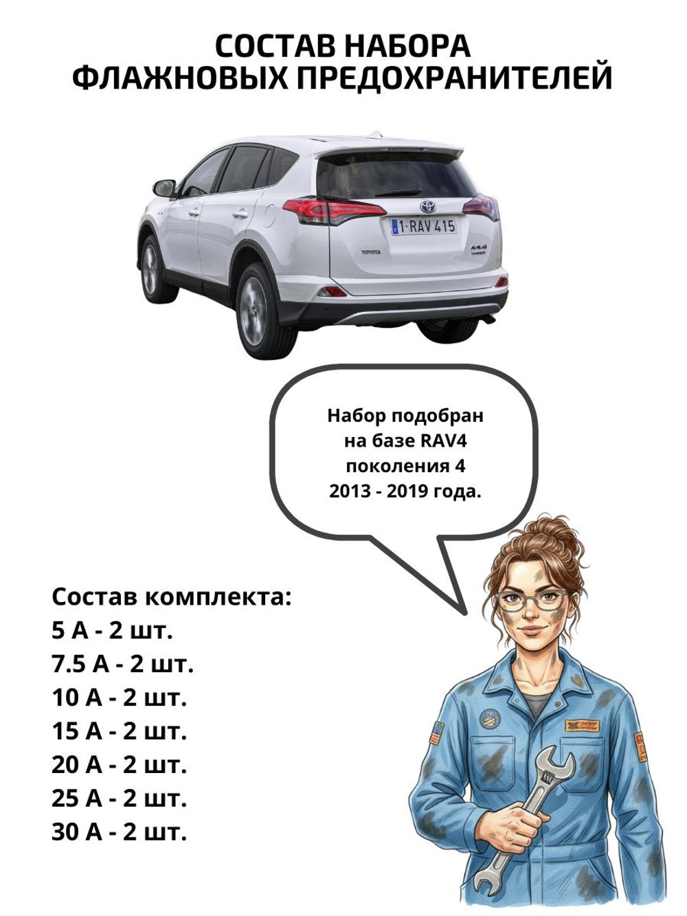 Набор предохранителей для Toyota RAV4 поколение 4 RAV4