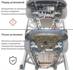 Защита электродвигателя Lixiang