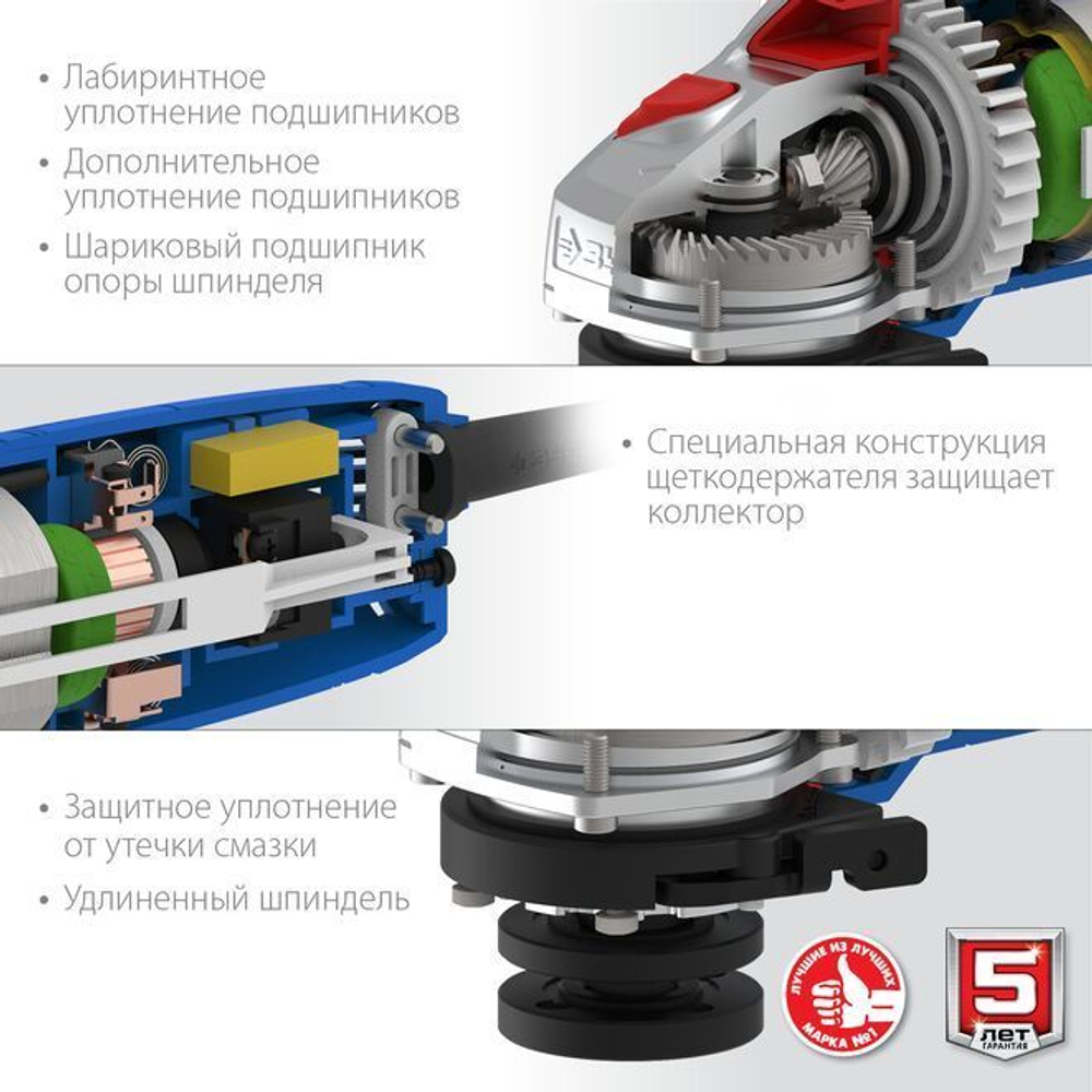 УШМ/Болгарка ЗУБР 750Вт, d115 мм, углошлифовальная машина, шлифмашина угловая/Профессионал