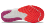 Кроссовки New Balance Nb Fuelcell Rebel V3 (Женская размерная сетка)