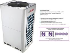 Наружный блок VRF системы Bosch AF5300A 28-3