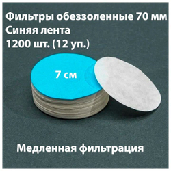 Фильтры обеззоленные 7 см синяя лента 1000 шт
