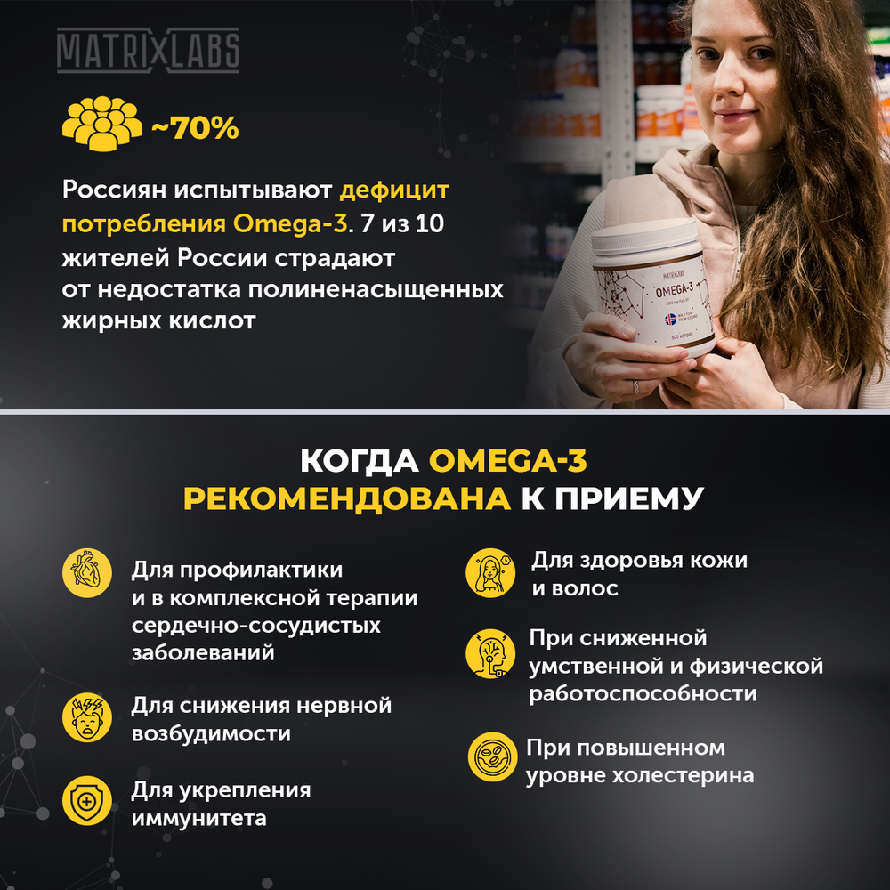 Matrix Labs Omega-3 Iceland 1000 мг. + Vitamin E (500 капс.)