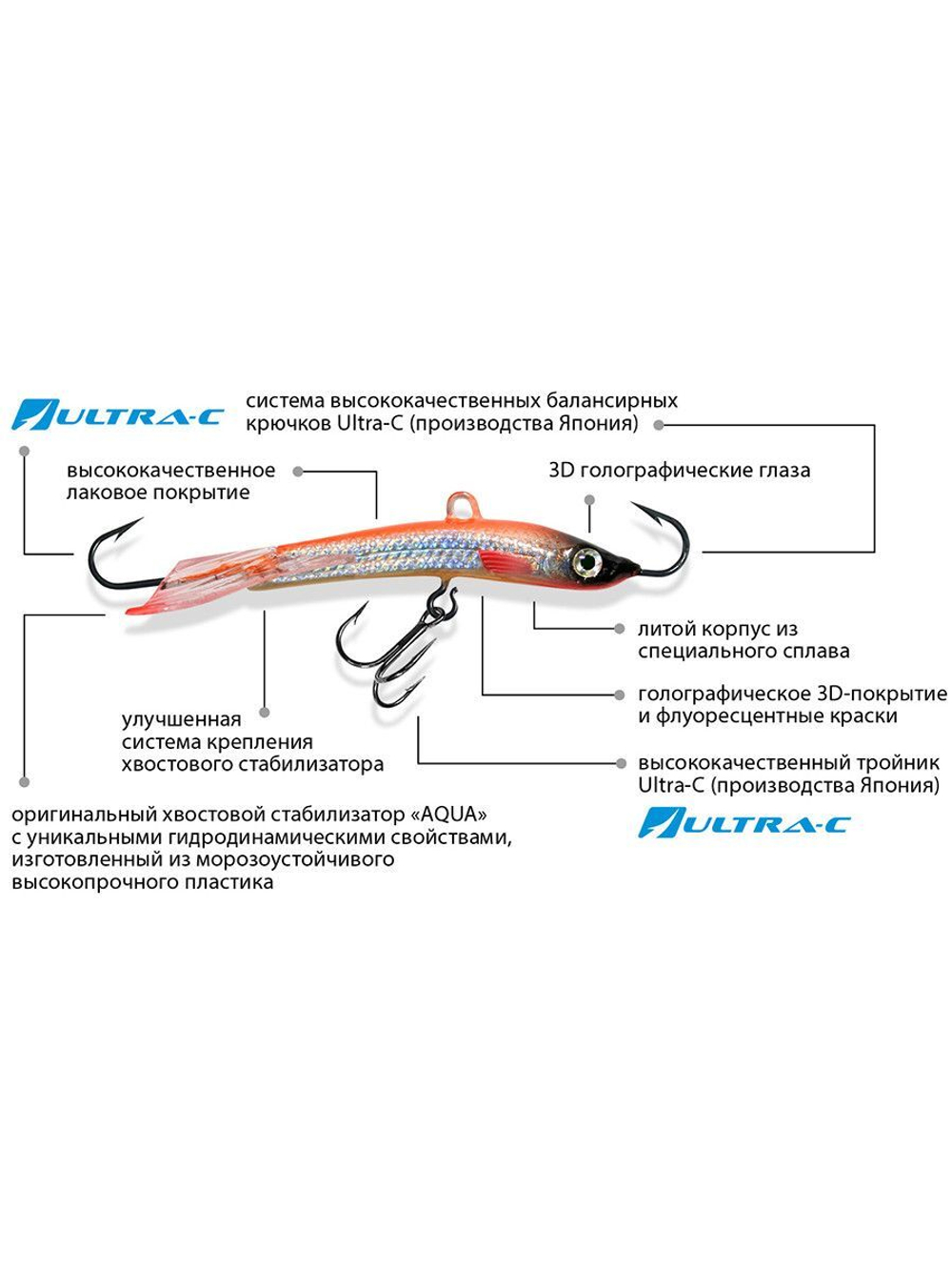 Балансир рыболовный CLASSIC 3D 74mm 1 штука 16 г.