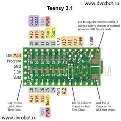 Модуль Teensy 3.1