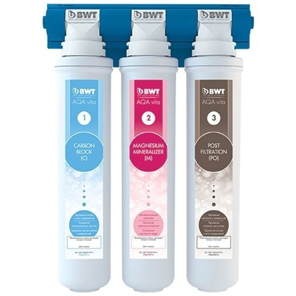 Комплект сменных фильтроэлементов для фильтра AQA vita Magnesium, BWT P276P00