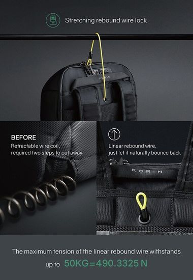 Рюкзак Korin Flippack Pro