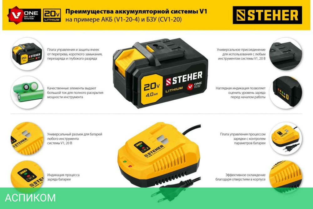Гайковерт Steher CWB-300