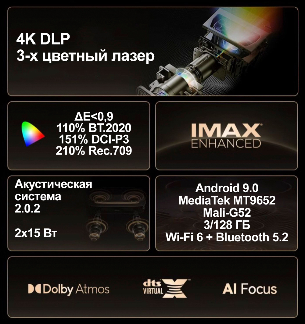 УКФ Проектор Hisense Starlight S1