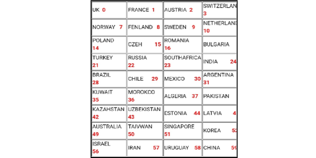 Новое у нас