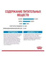 ROYAL CANIN Mini Puppy PRO (Роял Канин Мини паппи) корм сухой для собак 17 кг.