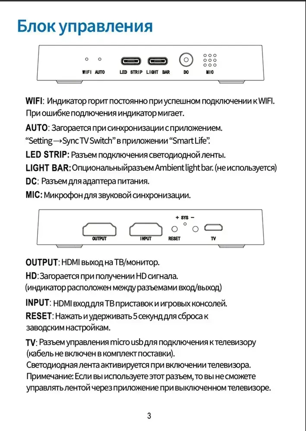 Умная адаптивная светодиодная лента Ambilight HDMI для мониторов и смарт ТВ 41-55', а также для интерьерной подсветки